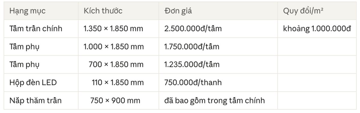 bảng giá trần nhựa smc Thành Đạt 2026